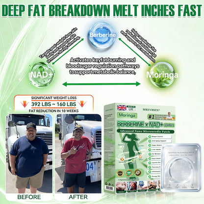 𝐏𝐡𝐲𝐬𝐢𝐜𝐢𝐚𝐧 𝐅𝐨𝐫𝐦𝐮𝐥𝐚𝐭𝐞𝐝📁|𝐌𝐑𝐄𝐕𝐁𝑺𝑰𝑵® 𝐌𝐨𝐫𝐢𝐧𝐠𝐚 𝐁𝐞𝐫𝐛𝐞𝐫𝐢𝐧𝐞 × 𝐍𝐀𝐃+ 𝟏𝟎-𝐢𝐧-𝟏 𝐀𝐝𝐯𝐚𝐧𝐜𝐞𝐝 𝐍𝐚𝐧𝐨 𝐌𝐢𝐜𝐫𝐨𝐧𝐞𝐞𝐝𝐥𝐞 𝐏𝐚𝐭𝐜𝐡 (𝐄𝐱𝐩𝐞𝐫𝐢𝐞𝐧𝐜𝐞 𝐕𝐢𝐬𝐢𝐛𝐥𝐞 𝟕-𝐃𝐚𝐲 𝐑𝐞𝐬𝐮𝐥𝐭𝐬)