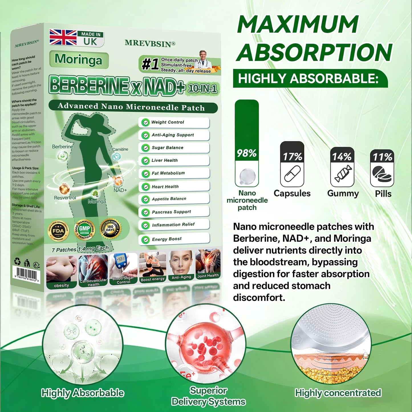 𝐏𝐡𝐲𝐬𝐢𝐜𝐢𝐚𝐧 𝐅𝐨𝐫𝐦𝐮𝐥𝐚𝐭𝐞𝐝📁|𝐌𝐑𝐄𝐕𝐁𝑺𝑰𝑵® 𝐌𝐨𝐫𝐢𝐧𝐠𝐚 𝐁𝐞𝐫𝐛𝐞𝐫𝐢𝐧𝐞 × 𝐍𝐀𝐃+ 𝟏𝟎-𝐢𝐧-𝟏 𝐀𝐝𝐯𝐚𝐧𝐜𝐞𝐝 𝐍𝐚𝐧𝐨 𝐌𝐢𝐜𝐫𝐨𝐧𝐞𝐞𝐝𝐥𝐞 𝐏𝐚𝐭𝐜𝐡 (𝐄𝐱𝐩𝐞𝐫𝐢𝐞𝐧𝐜𝐞 𝐕𝐢𝐬𝐢𝐛𝐥𝐞 𝟕-𝐃𝐚𝐲 𝐑𝐞𝐬𝐮𝐥𝐭𝐬)