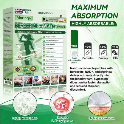 𝐏𝐡𝐲𝐬𝐢𝐜𝐢𝐚𝐧 𝐅𝐨𝐫𝐦𝐮𝐥𝐚𝐭𝐞𝐝📁|𝐌𝐑𝐄𝐕𝐁𝑺𝑰𝑵® 𝐌𝐨𝐫𝐢𝐧𝐠𝐚 𝐁𝐞𝐫𝐛𝐞𝐫𝐢𝐧𝐞 × 𝐍𝐀𝐃+ 𝟏𝟎-𝐢𝐧-𝟏 𝐀𝐝𝐯𝐚𝐧𝐜𝐞𝐝 𝐍𝐚𝐧𝐨 𝐌𝐢𝐜𝐫𝐨𝐧𝐞𝐞𝐝𝐥𝐞 𝐏𝐚𝐭𝐜𝐡 (𝐄𝐱𝐩𝐞𝐫𝐢𝐞𝐧𝐜𝐞 𝐕𝐢𝐬𝐢𝐛𝐥𝐞 𝟕-𝐃𝐚𝐲 𝐑𝐞𝐬𝐮𝐥𝐭𝐬)